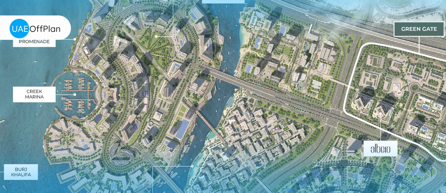 masterplan